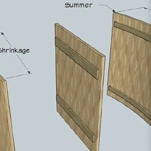 Wood movement problem