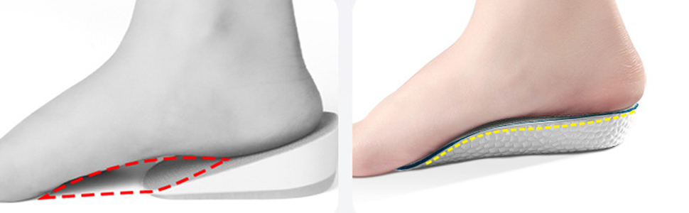 orthopedic high pads 1.0 for men